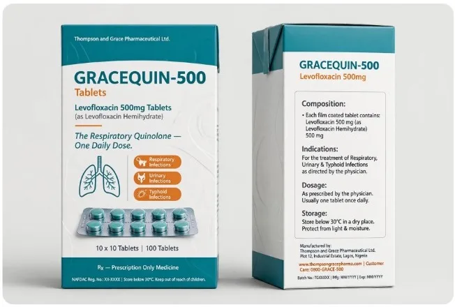 Gracequin-500 tablet carton, front and back